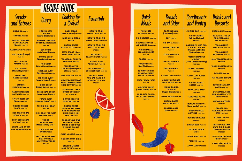 Everything is Indian